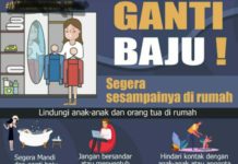 MENGENAL GEJALA INFEKSI CORONA