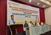 Bawaslu Gelar Workshop Penanganan Pelanggaran Kode Etik Panitia Ad-Hoc Se-Kota Bandar Lampung.