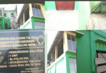 Diduga Mark-Up, Kajari Diminta Panggil Kades