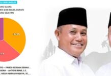 KPU Lamsel Tetapkan Paslon Nanang Pandu Pemenang
