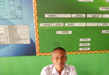 Ribuan Siswa Dari Tujuh Jurusan di SMKN 1 Kalianda Ikuti Ujian Tengah Semester (PTS)