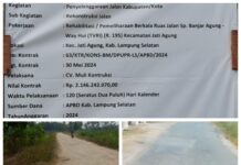 Proyek Dinas PUPR Kabupaten Lampung Selatan Disoal Warga