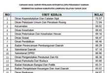 Diisukan Hendak Pensiun, Edy Firnandi Membantah, Dukungan Publik Malah Makin Mengalir