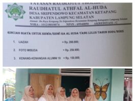 Tetap Kekeh, “Dugaan Pungli 600 rb per siswa” Beratkan Wali Murid Tak Berduit, Persetujuan Karna Terpaksa