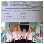 Tetap Kekeh, “Dugaan Pungli 600 rb per siswa” Beratkan Wali Murid Tak Berduit, Persetujuan Karna Terpaksa