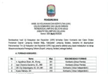 Digadang gadang Paling Berpeluang, Baiquni Aka Sanjaya Tempati Urutan Teratas Calon Direksi BUMD Lamsel Maju.