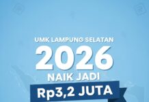Bupati Lampung Selatan H.Radityo Egi Pratama Resmi Terbitkan Surat Edaran Upah Minimum Kabupaten (UMK) Lampung Selatan Tahun 2026