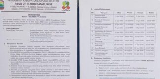 RSUD dr. H. Bob Bazar SKM Kalianda, Umumkan Secara Terbuka Seleksi Pemilihan Mitra Kerjasama Operasional (KSO) Pengelolaan Parkir