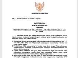 Antisipasi Dampak Abu Vulkanik GAK, RMD Instruksikan Siswa di Lampung Belajar Daring 2 Hari